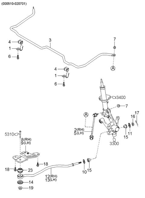 2001 Kia Rio Bush-RUBBER/ROD Diagram for 0K30A34480C