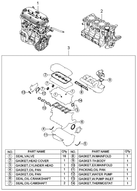 2005 Kia Rio Short Engine & Gasket Set Diagram