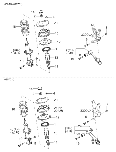 2005 Kia Rio Front Coil Spring Diagram for 54630FD050