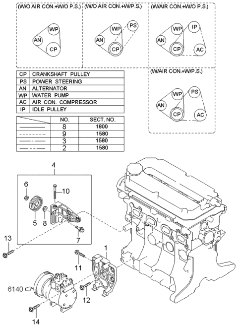 2001 Kia Rio Air Conditioner & Power Steering Ribbed Belt Diagram for 0K30A15909A
