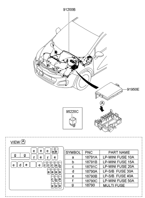 2015 Kia Rio Upper Cover-Engine Room Box Diagram for 919501W432
