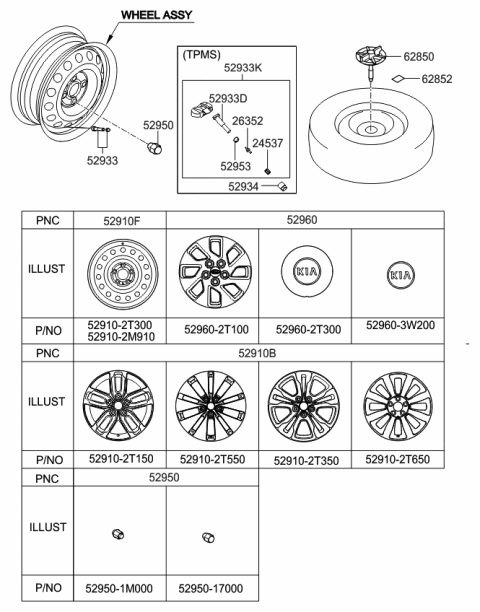 2014 Kia Optima Wheel & Cap Diagram