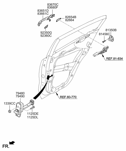 2022 Kia Sportage Rear Door Locking Diagram