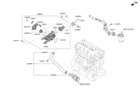 2021 Kia Sportage Coolant Pipe & Hose Diagram 2