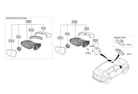 2022 Kia Sportage Mirror-Outside Rear View Diagram