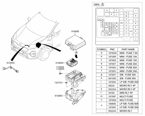 2020 Kia Sportage Multi Fuse Diagram for 1898009700