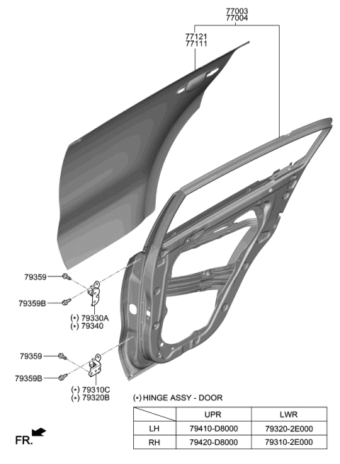 2022 Kia Sportage Rear Door Panel Diagram