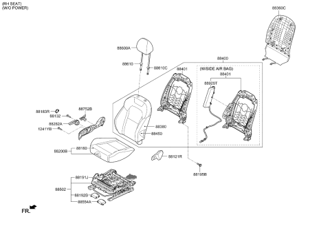 2022 Kia Stinger Seat-Front Diagram 1