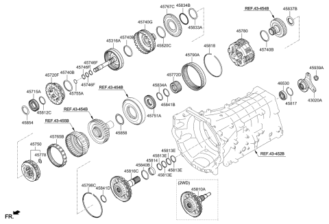 2023 Kia Stinger Transaxle Gear-Auto Diagram 2