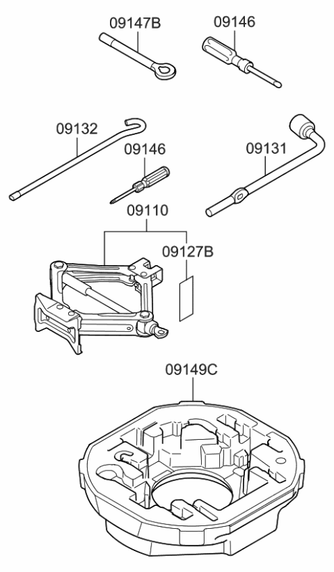 2023 Kia Stinger Ovm Tool Diagram