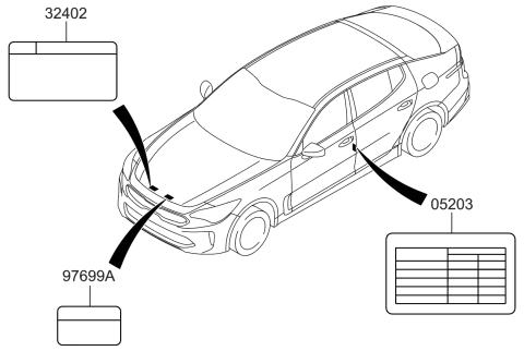 2023 Kia Stinger Label Diagram 1