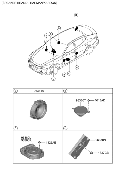 2023 Kia Stinger Speaker Diagram 2