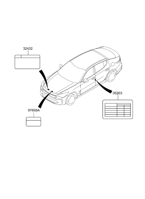 2023 Kia Stinger Label Diagram 2