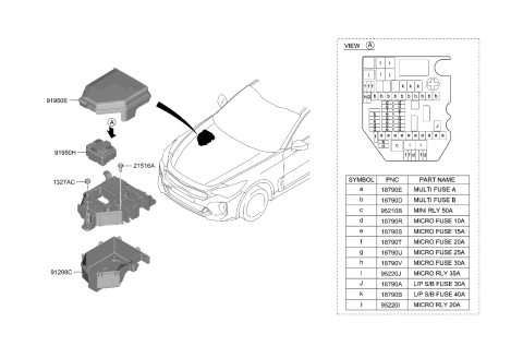 2022 Kia Stinger Pcb Block Assy Diagram for 91959J5010