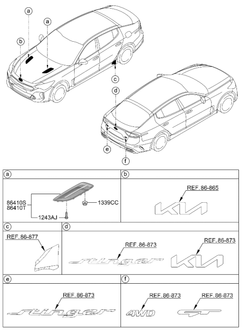 2023 Kia Stinger Emblem Diagram