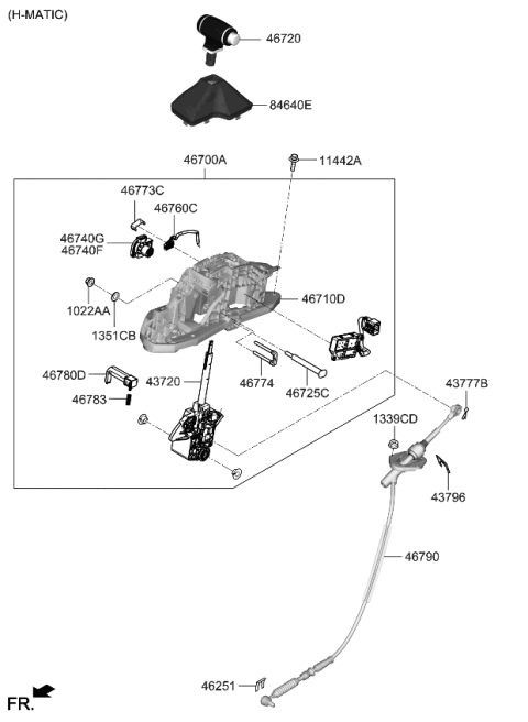 2022 Kia Stinger Shift Lever Control Diagram 2