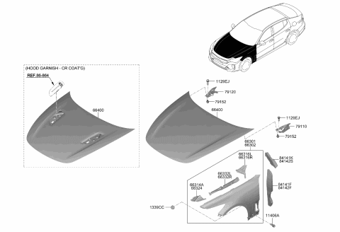 2023 Kia Stinger Fender & Hood Panel Diagram