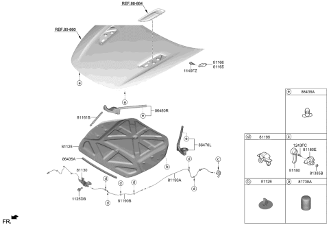 2022 Kia Stinger Hood Trim Diagram