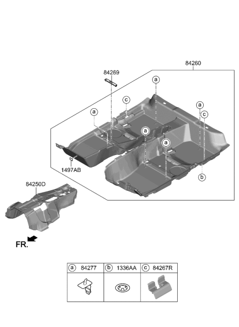 2023 Kia Stinger Covering-Floor Diagram