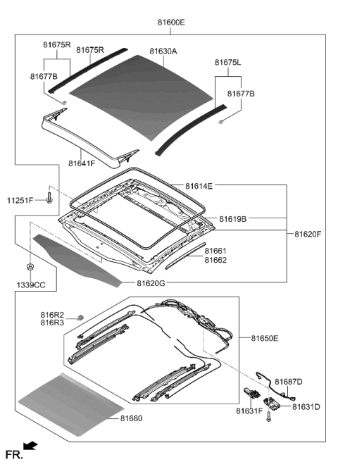 2023 Kia Stinger Sunroof Diagram