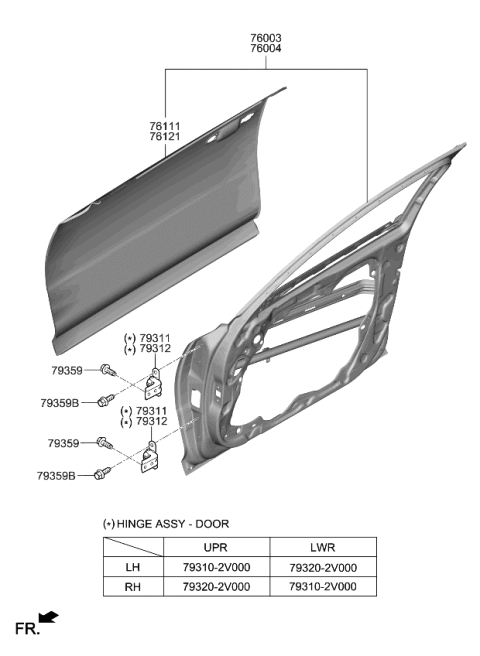 2023 Kia Stinger Front Door Panel Diagram