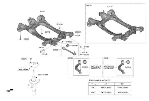 2023 Kia Stinger Front Suspension Crossmember Diagram