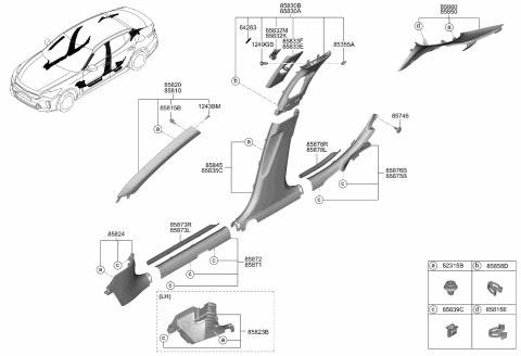 2022 Kia Stinger Interior Side Trim Diagram