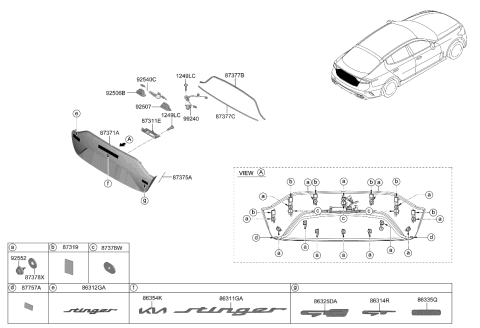 2022 Kia Stinger Back Panel Moulding Diagram