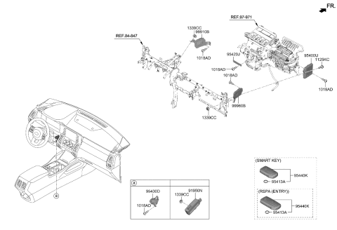 2023 Kia Sorento UNIT ASSY-IBU Diagram for 954A0P4CU0