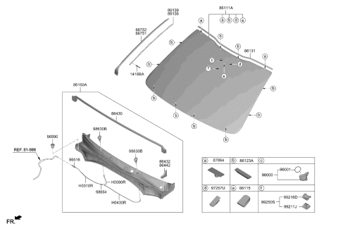 2021 Kia Sorento Windshield Glass Diagram