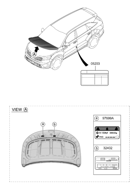 2023 Kia Sorento Hybrid Label Diagram