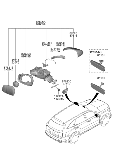 2021 Kia Sorento Mirror-Outside Rear View Diagram