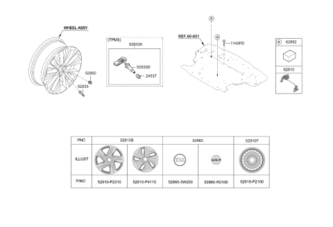 2022 Kia Sorento Wheel & Cap Diagram