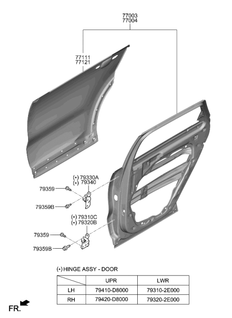 2022 Kia Sorento Hybrid Rear Door Panel Diagram