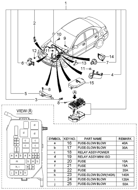 2005 Kia Rio Fuse-Slow Blow Diagram for 918304A000