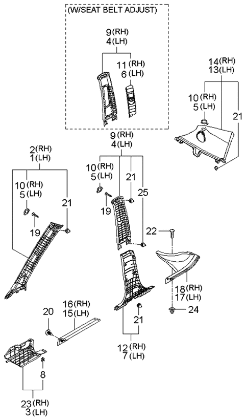 2006 Kia Rio Trim Assembly-Rear Pillar Diagram for 858601G550RU