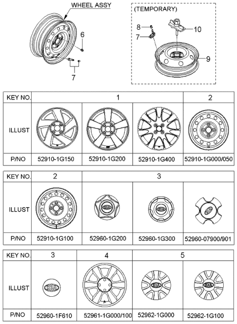 2005 Kia Rio Wheel Hub Cap Assembly Diagram for 529601G200