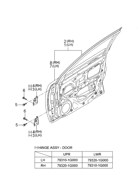 2005 Kia Rio Panel-Front Door Diagram