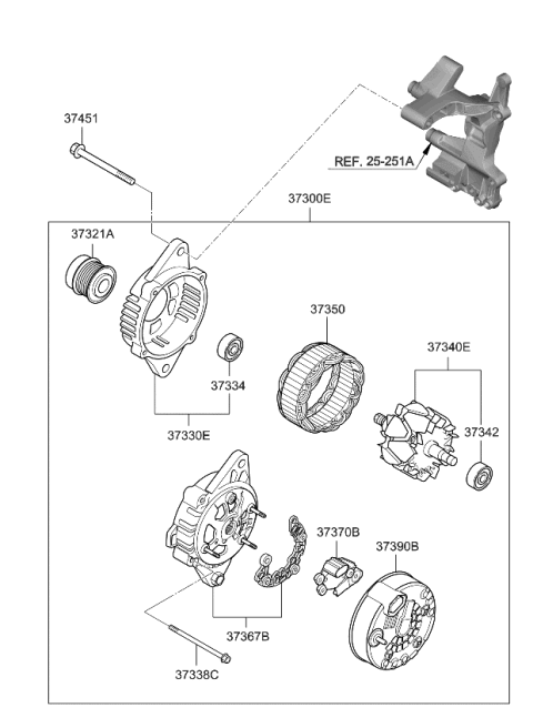 2015 Kia Sportage Alternator Assembly Diagram for 373002G750