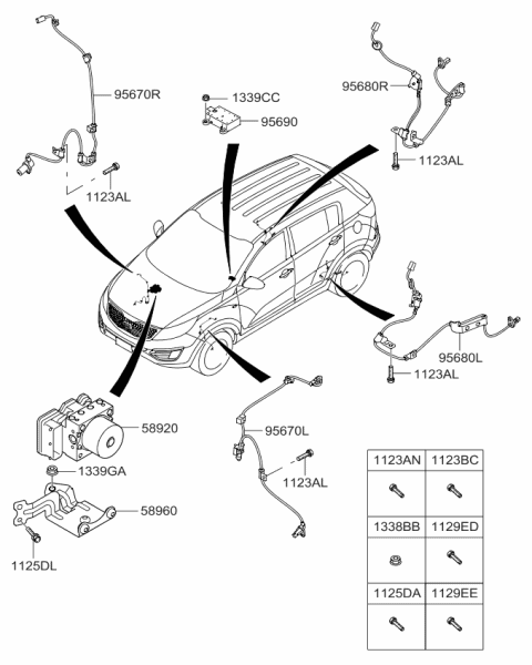 2014 Kia Sportage Hydraulic Module Diagram