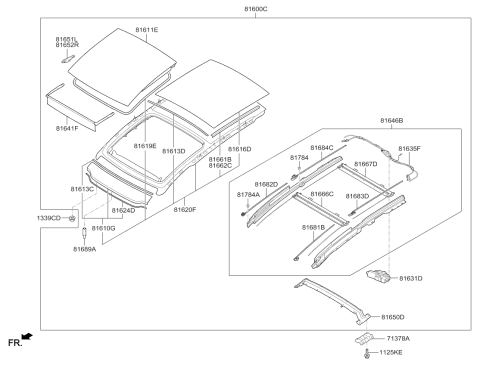 2015 Kia Sportage Sunroof Diagram