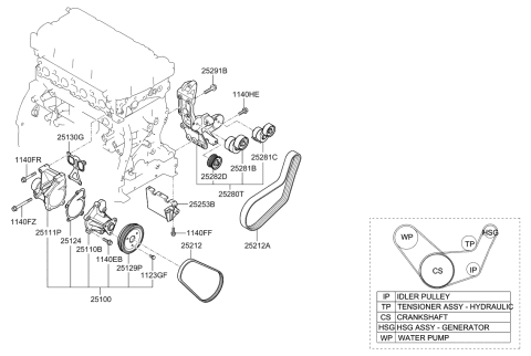 2011 Kia Optima Hybrid Idler-Drive Belt Diagram for 252882G001