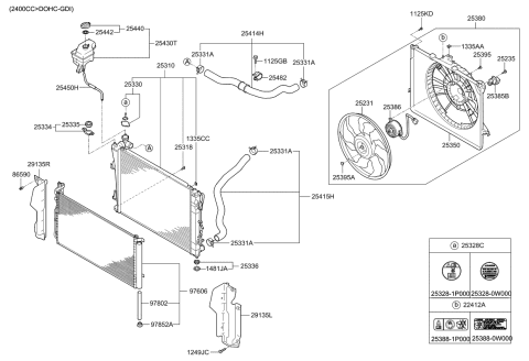 2011 Kia Optima SHROUD-Radiator Diagram for 253503R170