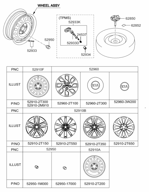 2012 Kia Optima Wheel & Cap Diagram