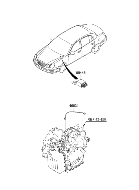 2006 Kia Amanti Transmission Control Unit Diagram