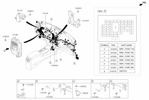 2018 Kia Cadenza Instrument Panel Junction Box Assembly Diagram for 91950F6130