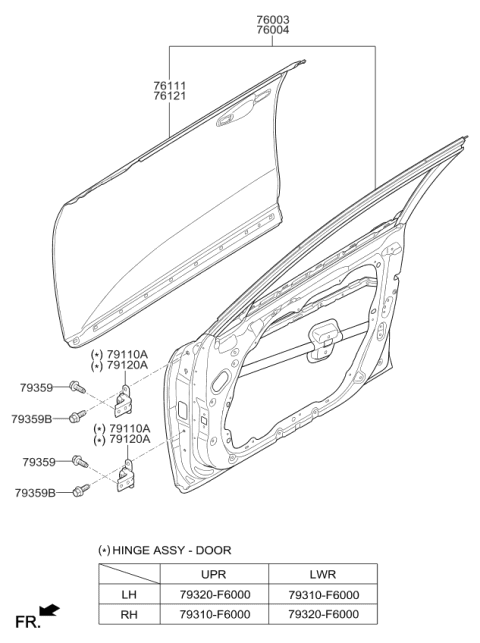 2018 Kia Cadenza Front Door Panel Diagram