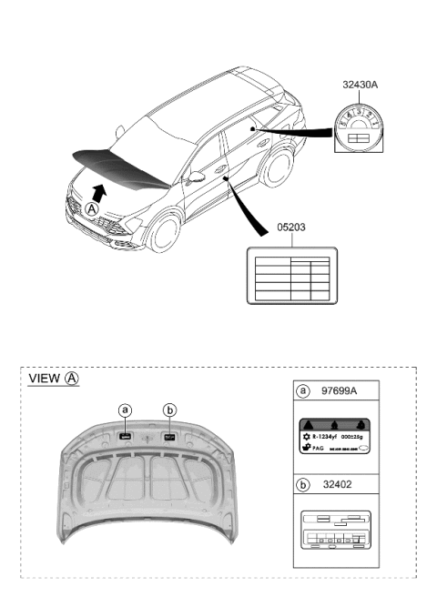 2023 Kia Sportage Hybrid Label Diagram