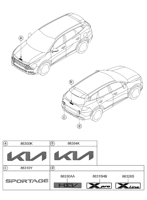 2024 Kia Sportage Emblem Diagram