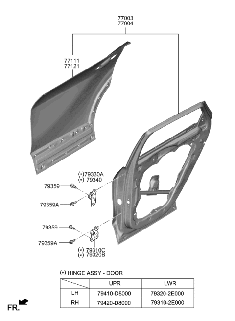 2023 Kia Sportage Hybrid Rear Door Panel Diagram